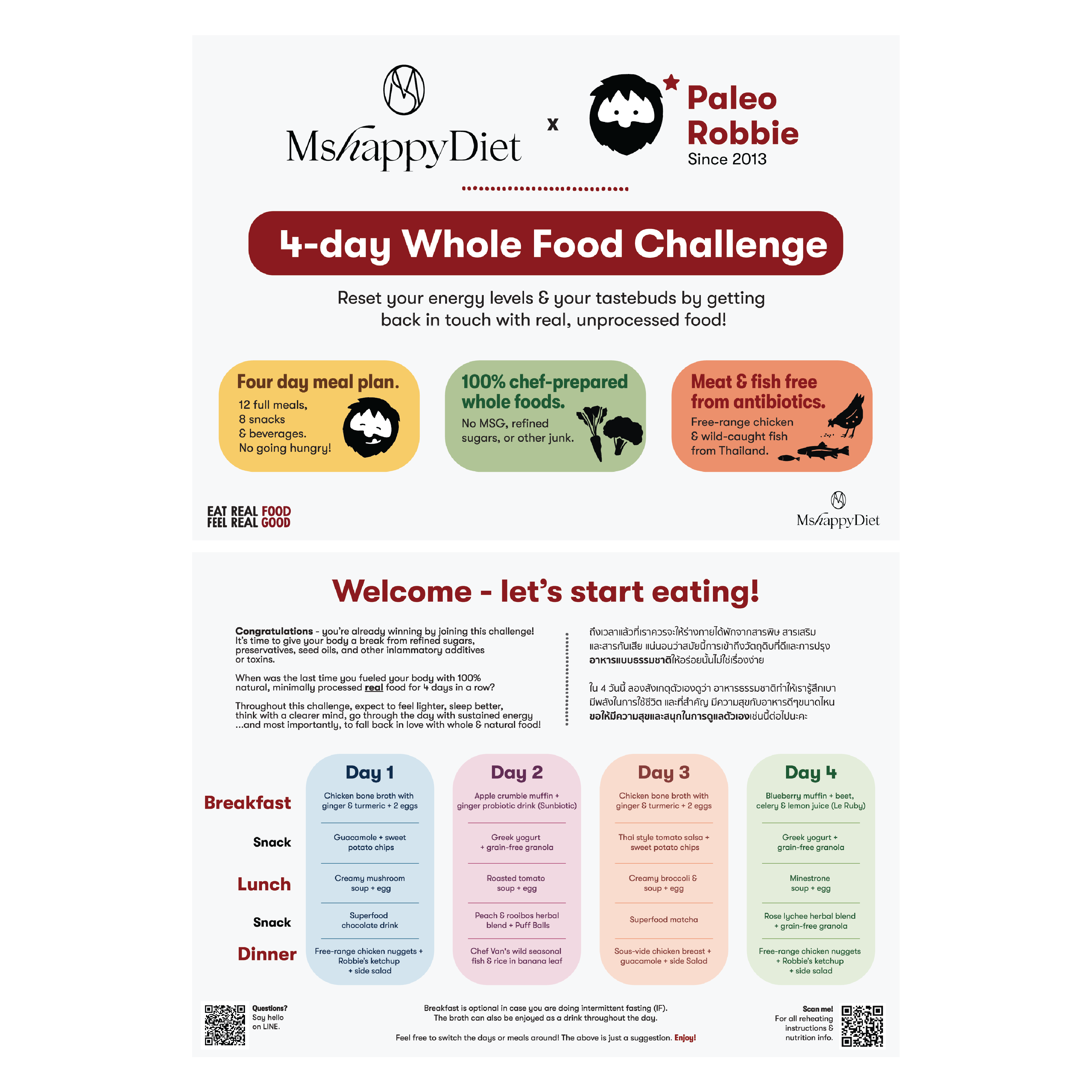 MsHappyDiet 4-day Whole Foods Challenge bundle